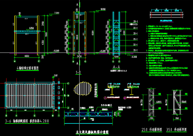 商丘钢结构大门
